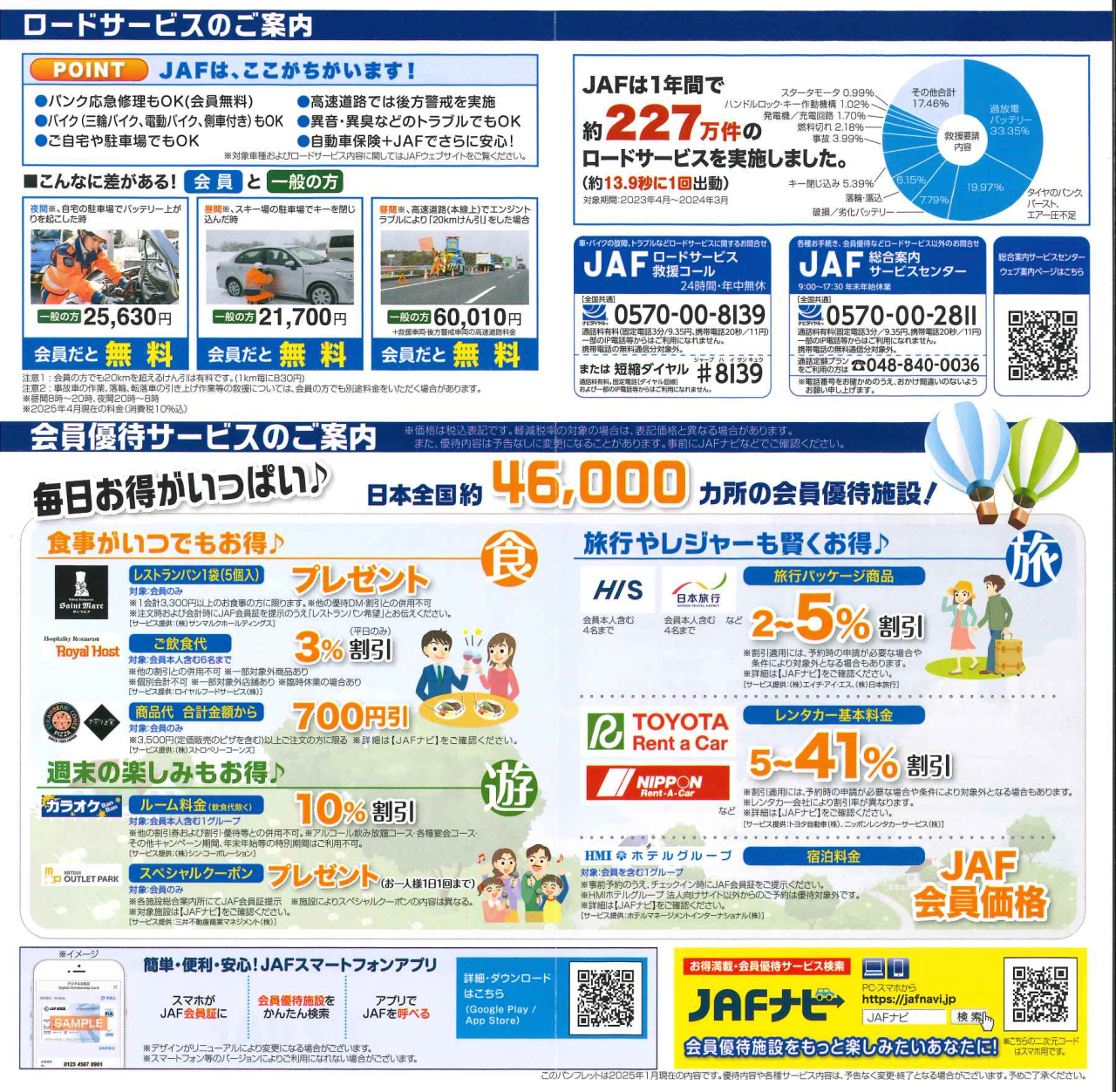 ＪＡＦロードサービスのご案内